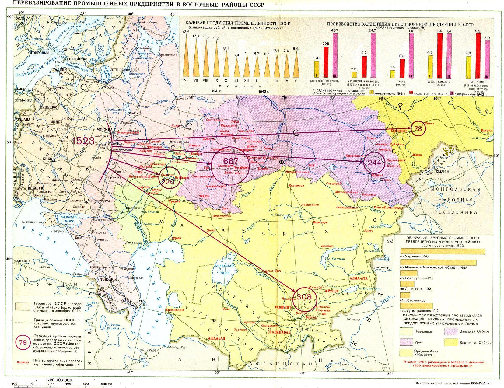 Map of 1941 Soviet Industrial Evacuation